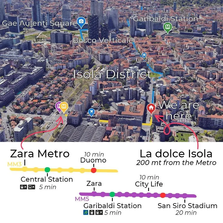 Isola-Zara Modern Apartment, Duomo In 10Min Milano